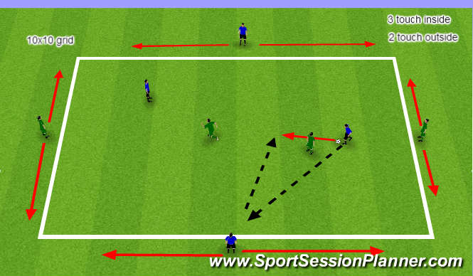 Football/Soccer Session Plan Drill (Colour): 2v2+4