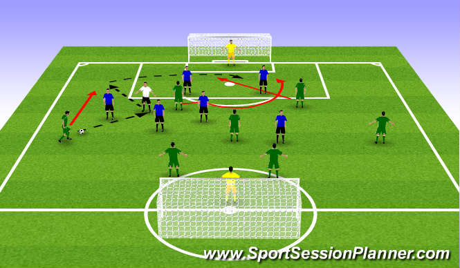 Football/Soccer Session Plan Drill (Colour): 8v8+1