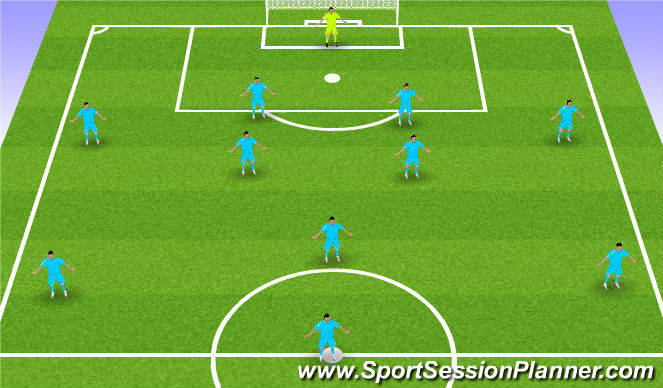 Football/Soccer Session Plan Drill (Colour): Full Field Functional #4