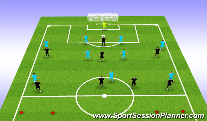 Football/Soccer Session Plan Drill (Colour): Offense vs Defense