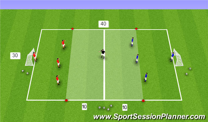 Football/Soccer Session Plan Drill (Colour): Recognition game