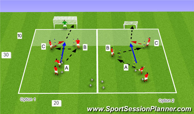 Football/Soccer Session Plan Drill (Colour): Skill Intervention