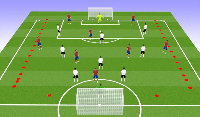 Football/Soccer Session Plan Drill (Colour): 9v9- TT (25 mins)
