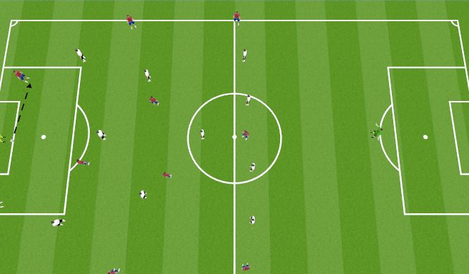 Football/Soccer Session Plan Drill (Colour): 11v11- MP (35 mins)
