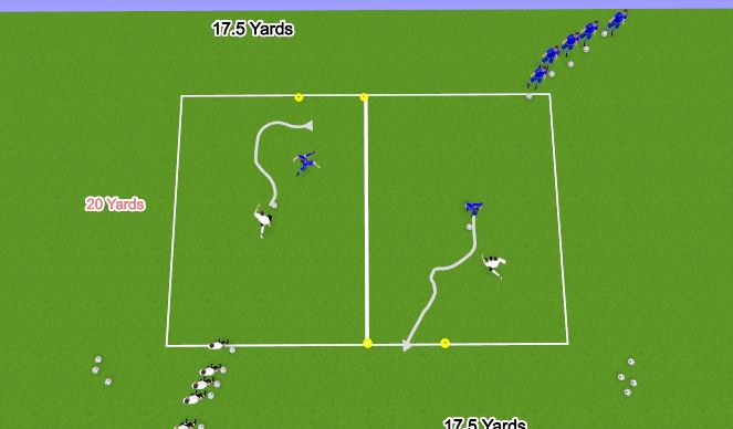 Football/Soccer Session Plan Drill (Colour): Make The Gate