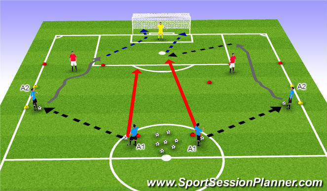 Football/Soccer Session Plan Drill (Colour): Activity II