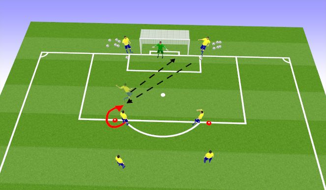 Football/Soccer Session Plan Drill (Colour): Screen 1