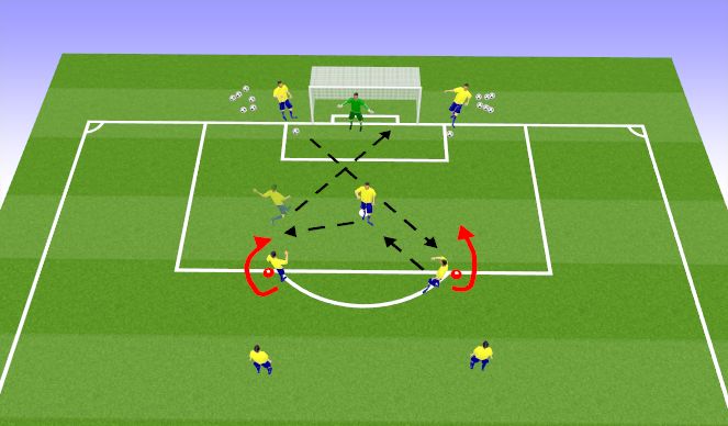 Football/Soccer Session Plan Drill (Colour): Screen 2