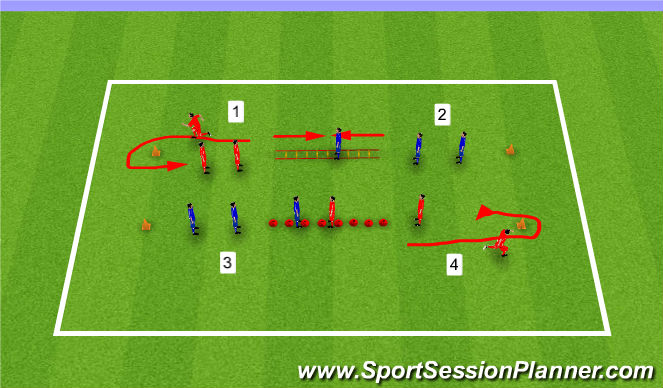 Football/Soccer Session Plan Drill (Colour): Warm-Up