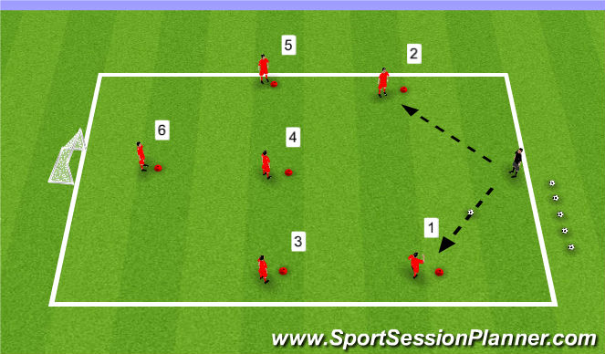 Football/Soccer Session Plan Drill (Colour): Working from the back