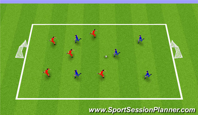 Football/Soccer Session Plan Drill (Colour): SSG