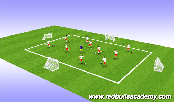 Football/Soccer Session Plan Drill (Colour): Main Theme III