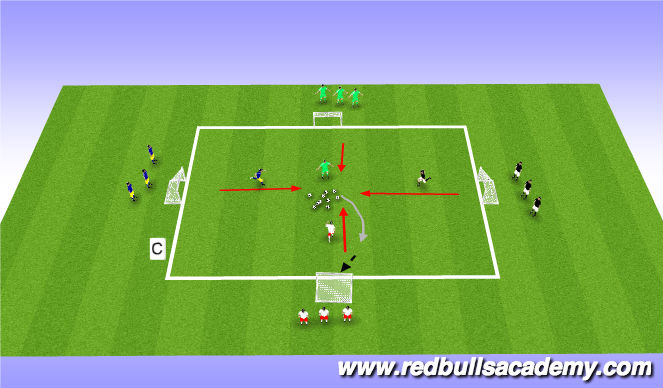 Football/Soccer Session Plan Drill (Colour): Main Theme IV