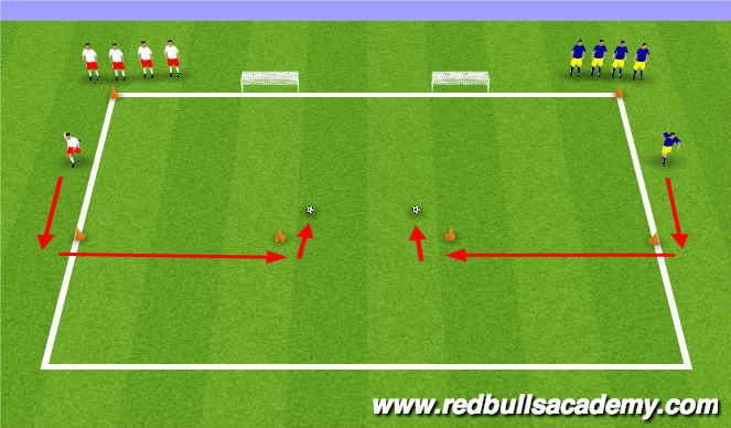 Football/Soccer Session Plan Drill (Colour): Main Theme V