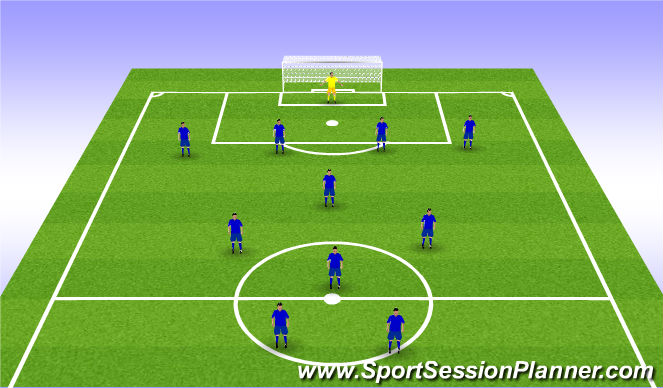 Football/Soccer Session Plan Drill (Colour): 4-4-2