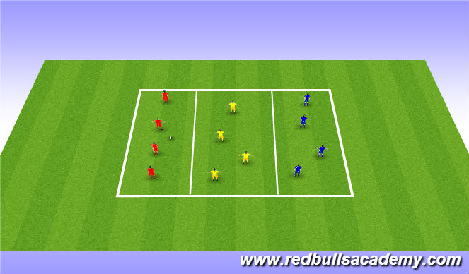 Football/Soccer Session Plan Drill (Colour): Technique