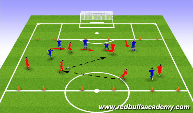Football/Soccer Session Plan Drill (Colour): Game