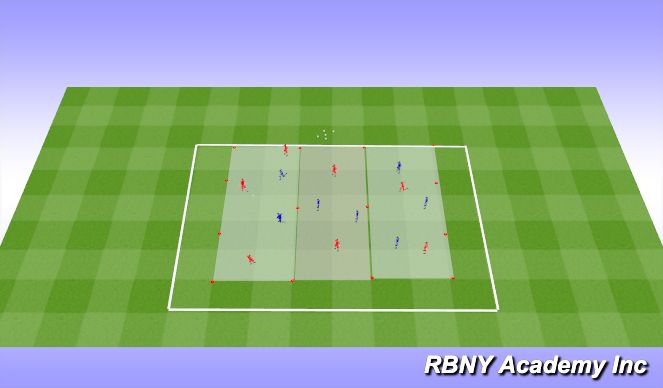 Football/Soccer Session Plan Drill (Colour): Intro - 2v2/3v2s