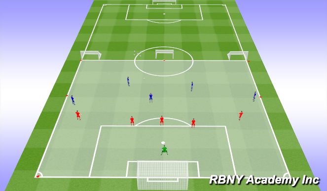 Football/Soccer Session Plan Drill (Colour): Main - 6v5