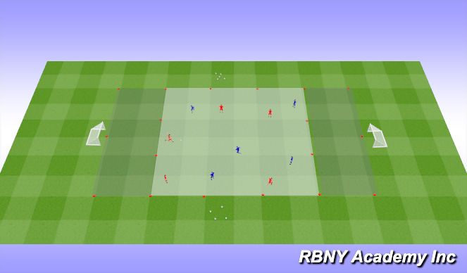 Football/Soccer Session Plan Drill (Colour): Condition - Endzones