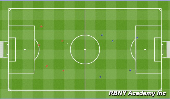 Football/Soccer Session Plan Drill (Colour): Full Game