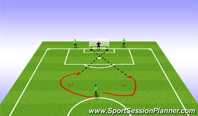 Football/Soccer Session Plan Drill (Colour): tiros cruzados
