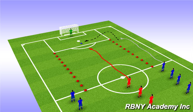 Football/Soccer Session Plan Drill (Colour): Screen 2