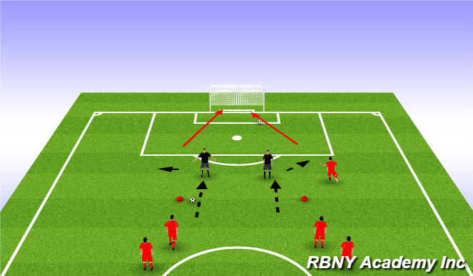 Football/Soccer Session Plan Drill (Colour): Screen 3