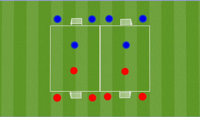 Football/Soccer Session Plan Drill (Colour): 1v1 Exercise