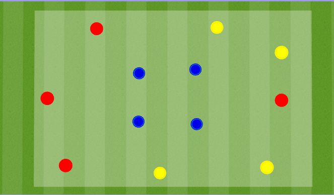 Football/Soccer Session Plan Drill (Colour): 8v4 Exercise