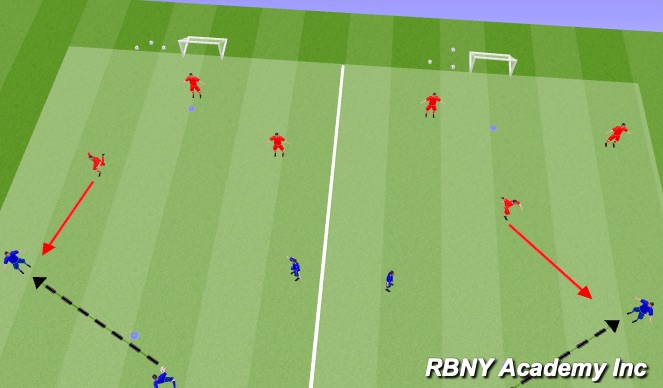 Football/Soccer Session Plan Drill (Colour): Scrimmage