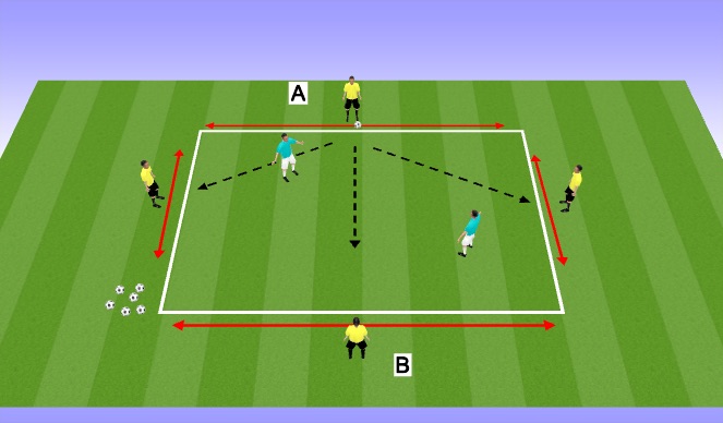 Football/Soccer Session Plan Drill (Colour): Rondos