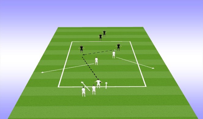 Football/Soccer Session Plan Drill (Colour): 2v2 Midfield Transition Defending