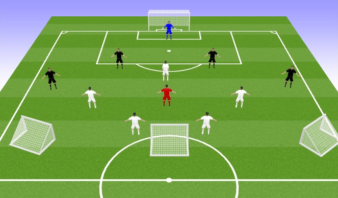Football/Soccer Session Plan Drill (Colour): 5v5+1 Line Defending
