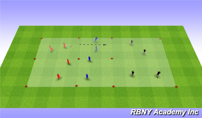 Football/Soccer Session Plan Drill (Colour): Acivity 1
