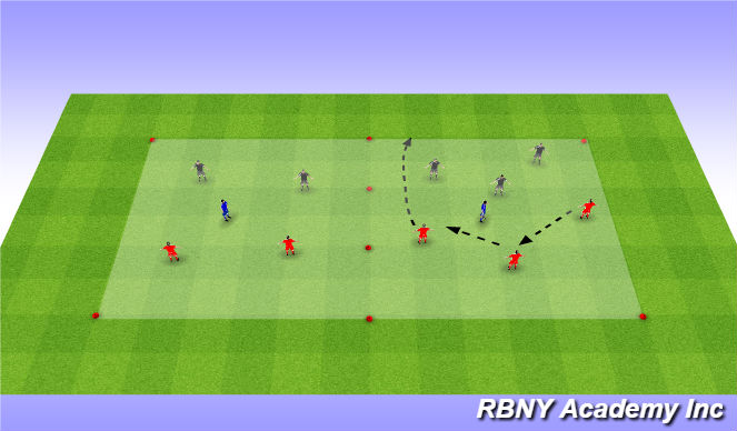 Football/Soccer Session Plan Drill (Colour): Individual/Group Tactics