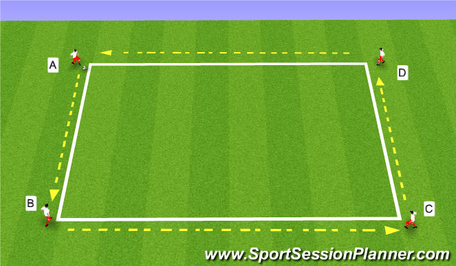 Football/Soccer Session Plan Drill (Colour): 4v0