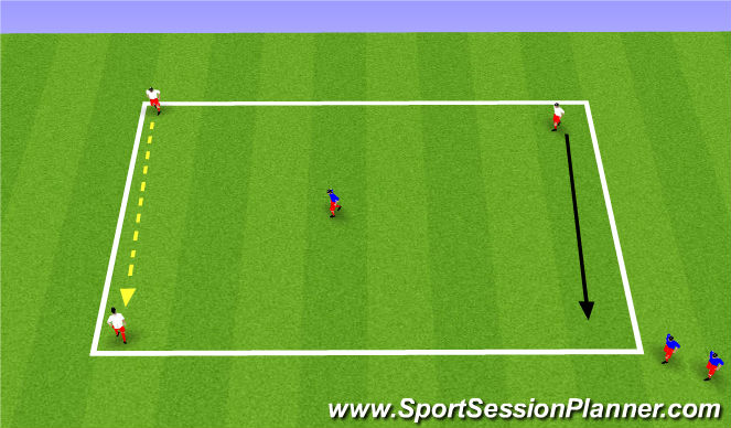 Football/Soccer Session Plan Drill (Colour): 3v1