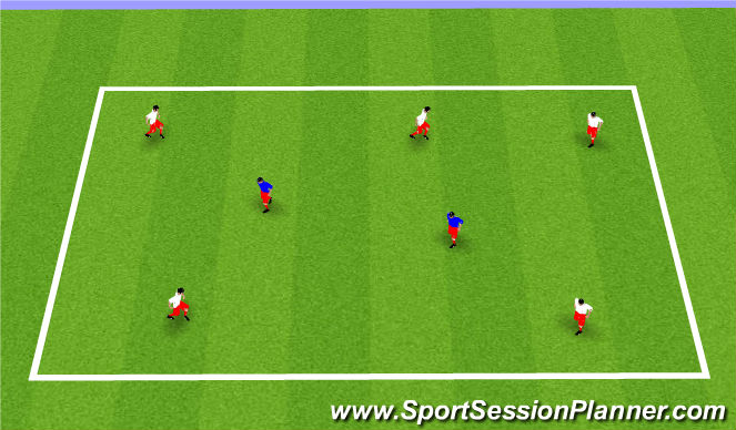 Football/Soccer Session Plan Drill (Colour): 5v2