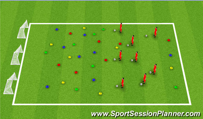 Football/Soccer Session Plan Drill (Colour): Screen 2