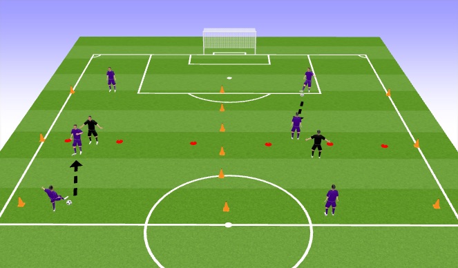 Football/Soccer Session Plan Drill (Colour): Shielding and Turning