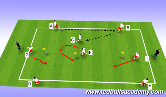 Football/Soccer Session Plan Drill (Colour): Main theme 2