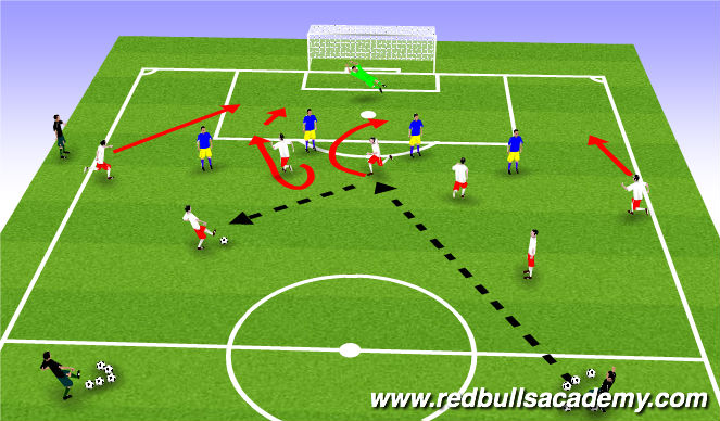 Football/Soccer Session Plan Drill (Colour): conditionned game.