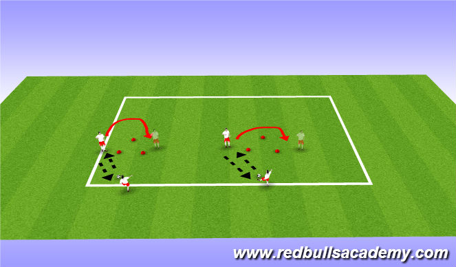 Football/Soccer Session Plan Drill (Colour): Ball Mastery