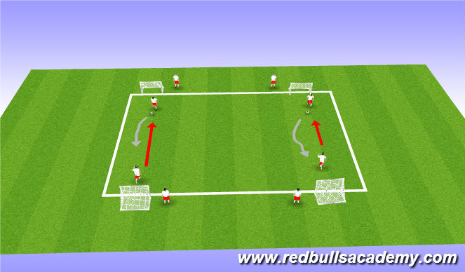 Football/Soccer Session Plan Drill (Colour): Main Theme: 1v1 (fully opposed)
