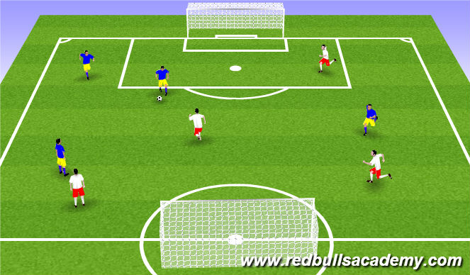 Football/Soccer Session Plan Drill (Colour): Match