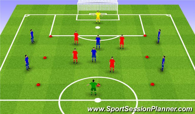 Football/Soccer Session Plan Drill (Colour): Rondo 8v4v2. Dziadek 8v4v2.