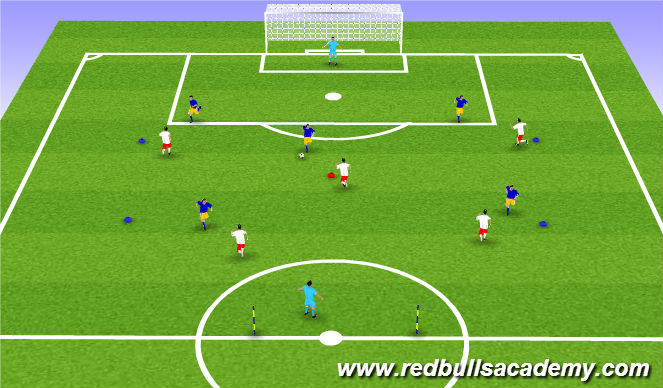 Football/Soccer Session Plan Drill (Colour): 5v5 + GK's Conditioned Game