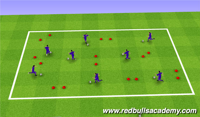 Football/Soccer Session Plan Drill (Colour): Gates Turning