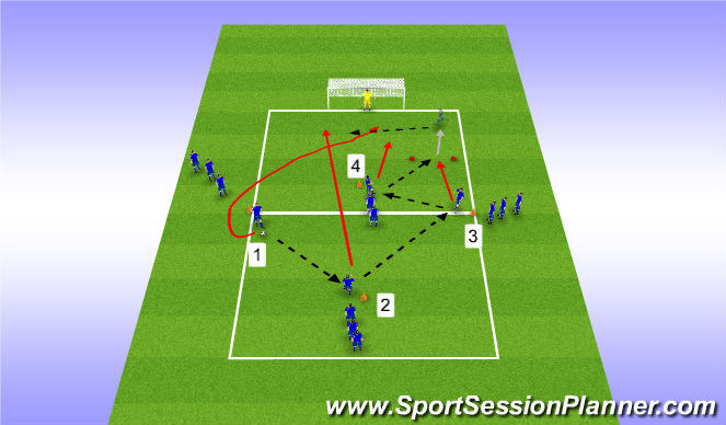 Football/Soccer Session Plan Drill (Colour): 10 second Goal